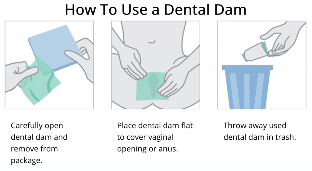 How to use dental dam